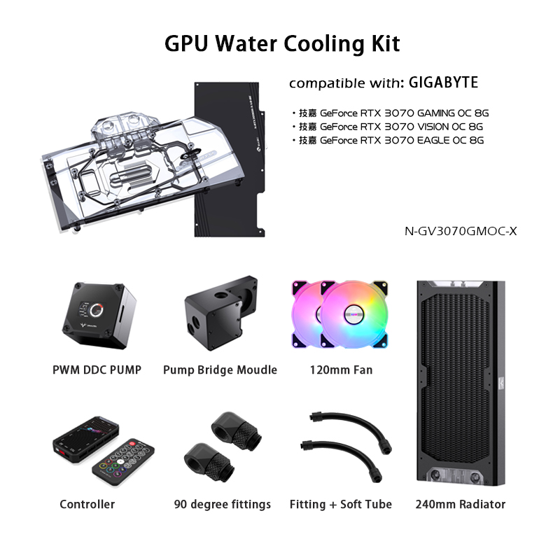Gold Seller Granzon Water Cool - đánh giá và giá Pc Water Cooling