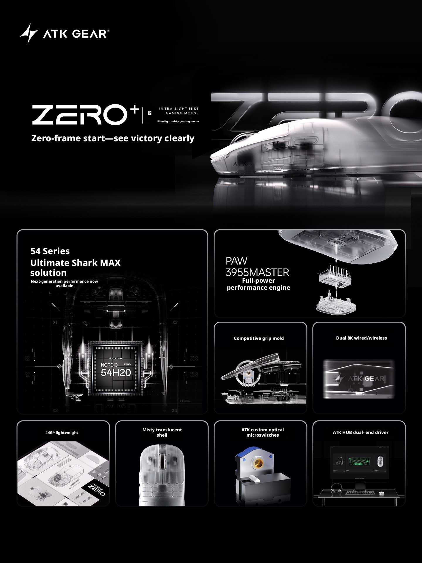 NEW ATK ZERO Plus Mouse Wirele - đánh giá và giá Pc Gaming Lounge