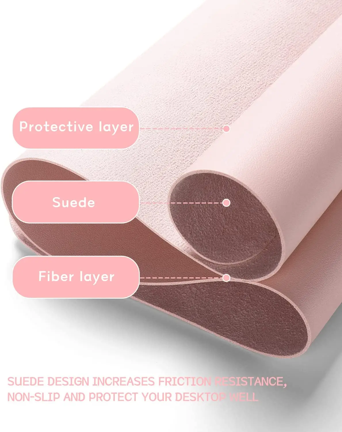 Desk Mat Waterproof PVC Mouse  - đánh giá và giá Pc Gaming Pink