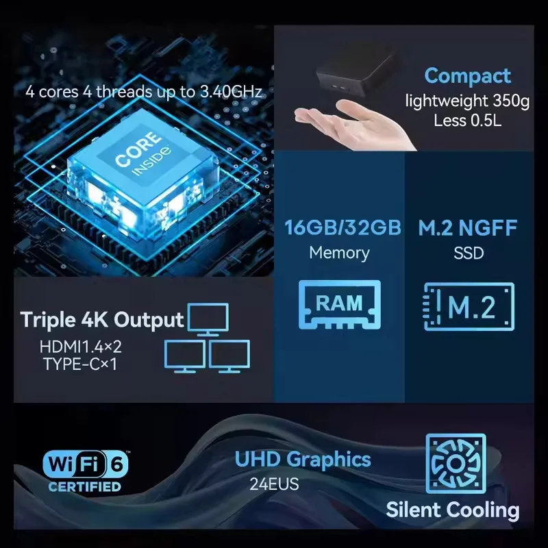 NEW Mini PC Windows 11 Intel N - đánh giá và giá Pc Gaming Intel
